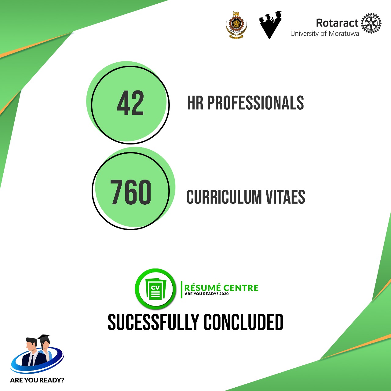 Successfully concluded!